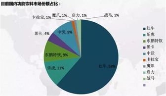 叶酸代谢基因