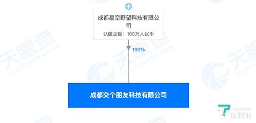 砸下5.89亿,某a股上市企业有意收购罗永浩直播公司,承诺4年赚5亿