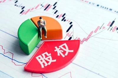 公司并购分类及合并公司注册资本金计算