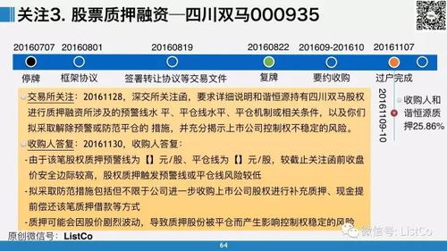 70页ppt最全阐述上市公司收购的主要交易方式 高清大图,建议收藏