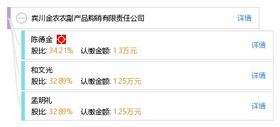 宾川金农农副产品购销有限责任公司