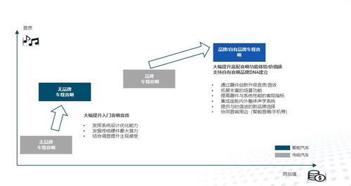 瑞声科技完成对Premium Sound Solutions公司80%股权收购
